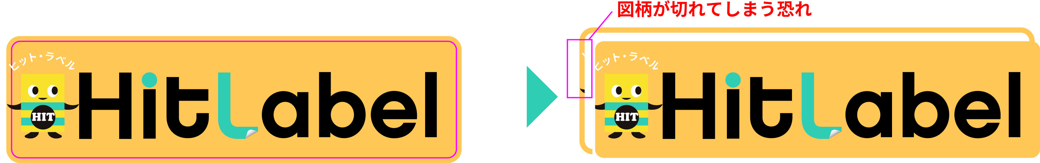 Aiデータ作成ガイド Illustrator シール印刷 ステッカー印刷のヒット ラベル