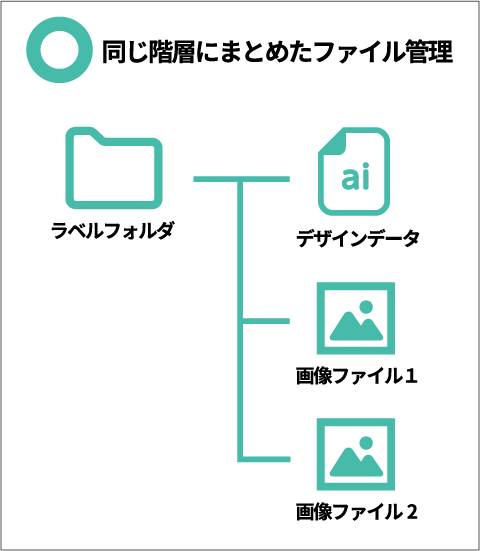 無料でダウンロード イラストレーター エンボス イラストレーター エンボス風 Hongingersolljp