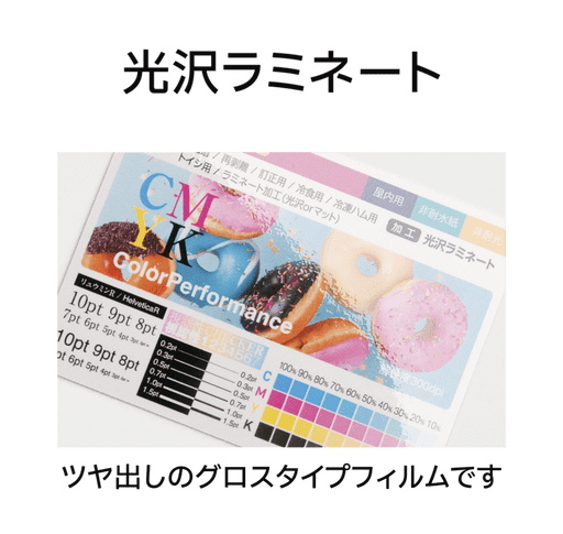 lamination