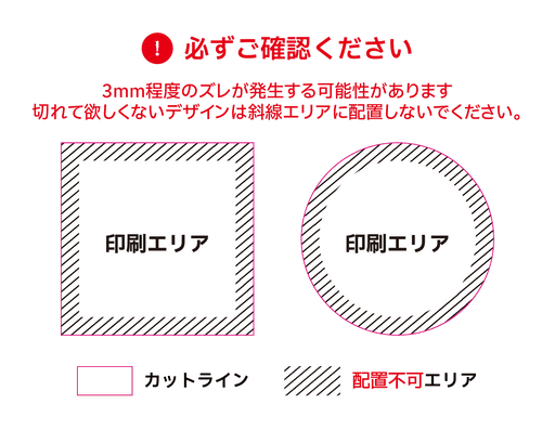 裏面印刷確認事項