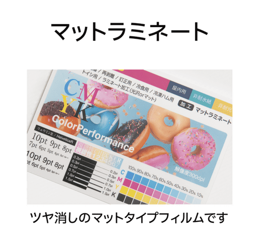 lamination